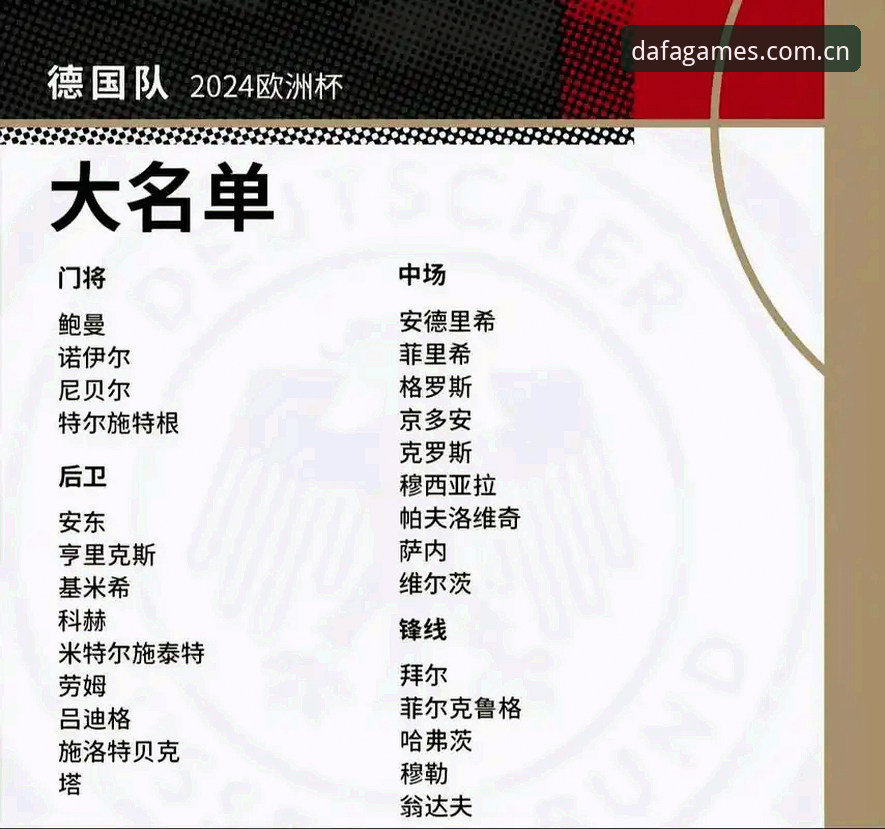 大发电子平台好用吗哪个好 德国队大名单出炉,诺伊尔回归能否再创奇迹?在大发电子平台怎么看懂这场足球盛宴?