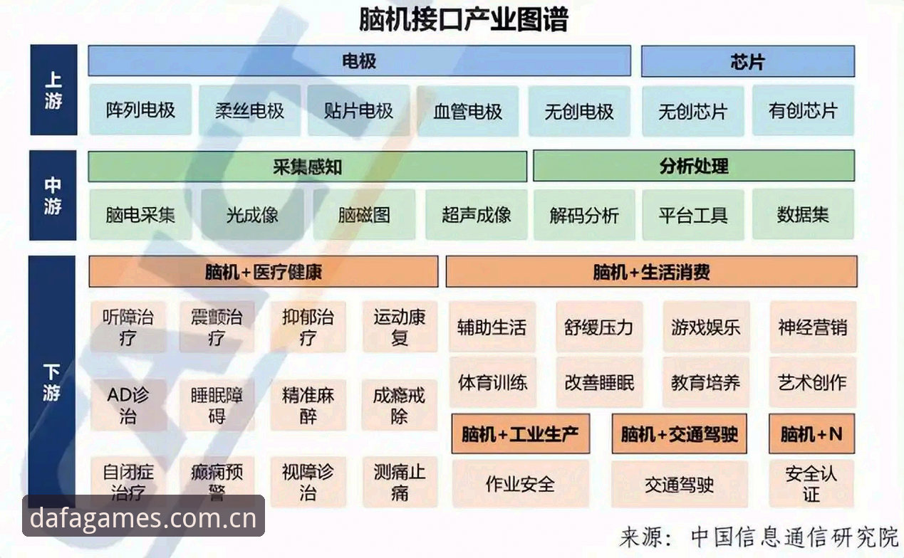 最新大发电子平台多设备适配深度分析：从安卓到iOS的跨终端体验革新